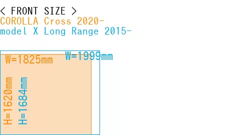 #COROLLA Cross 2020- + model X Long Range 2015-